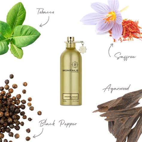 non designer perfumes